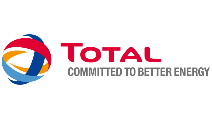 Total